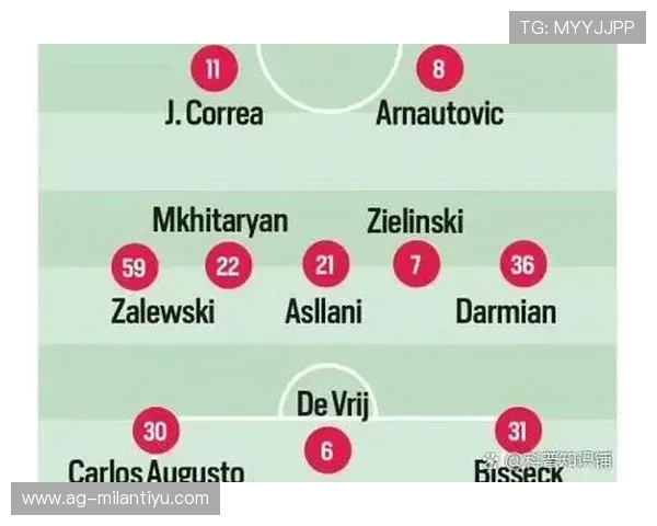 如何通过米兰体育官方网站获取球队阵容和赛程安排详细信息